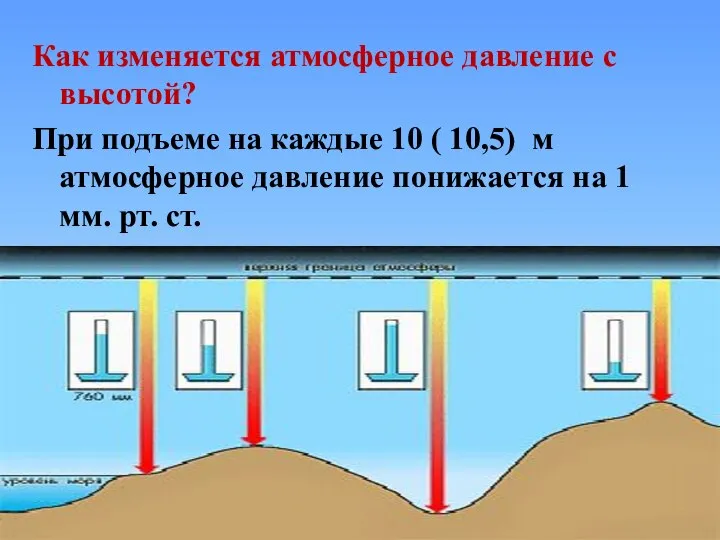 Как изменяется атмосферное давление с высотой? При подъеме на каждые 10