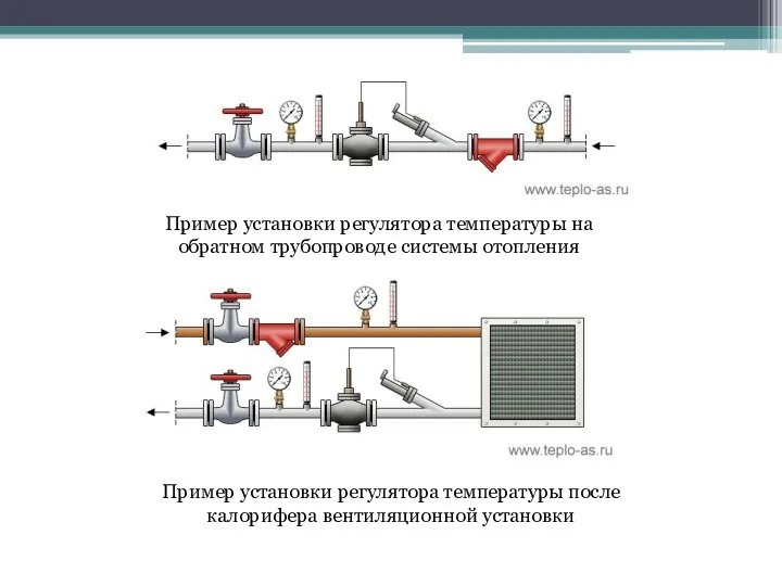 Пример установки регулятора температуры на обратном трубопроводе системы отопления Пример установки