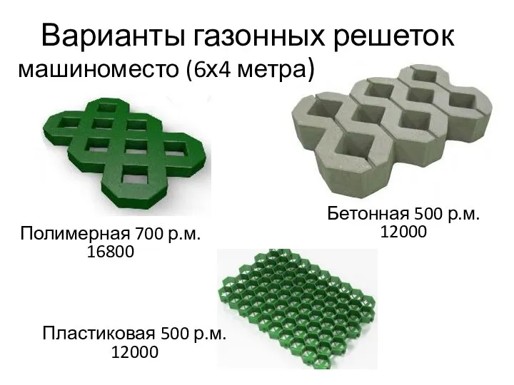 Варианты газонных решеток Полимерная 700 р.м. 16800 машиноместо (6х4 метра) Пластиковая