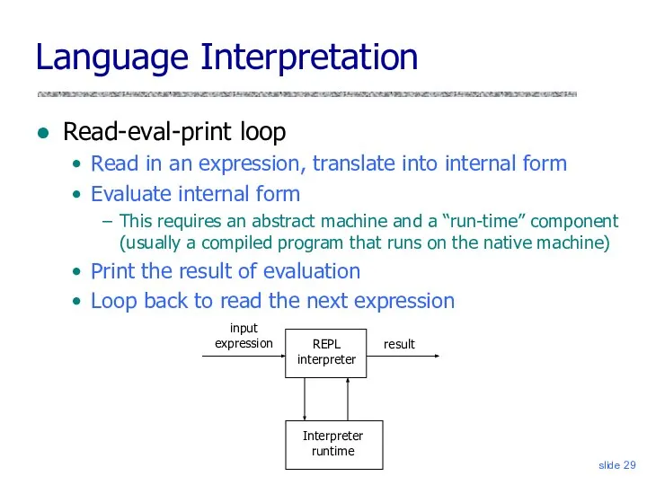 slide Language Interpretation Read-eval-print loop Read in an expression, translate into