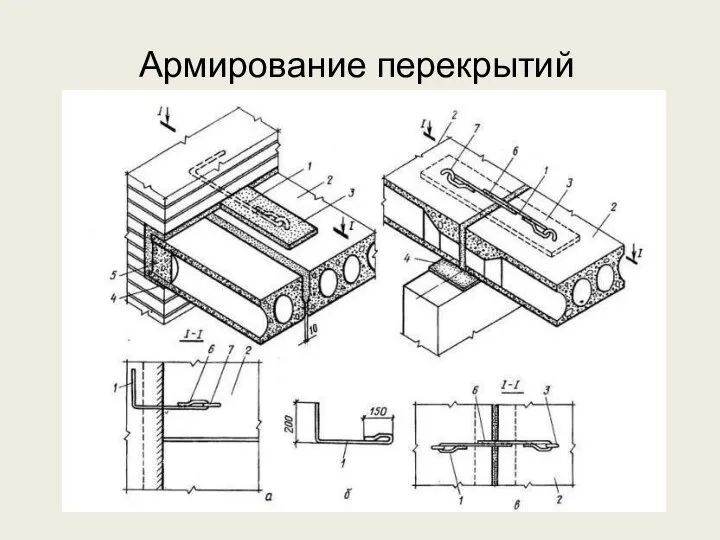 Армирование перекрытий