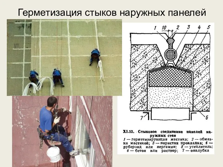 Герметизация стыков наружных панелей