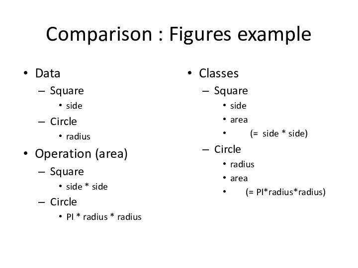 Comparison : Figures example Data Square side Circle radius Operation (area)