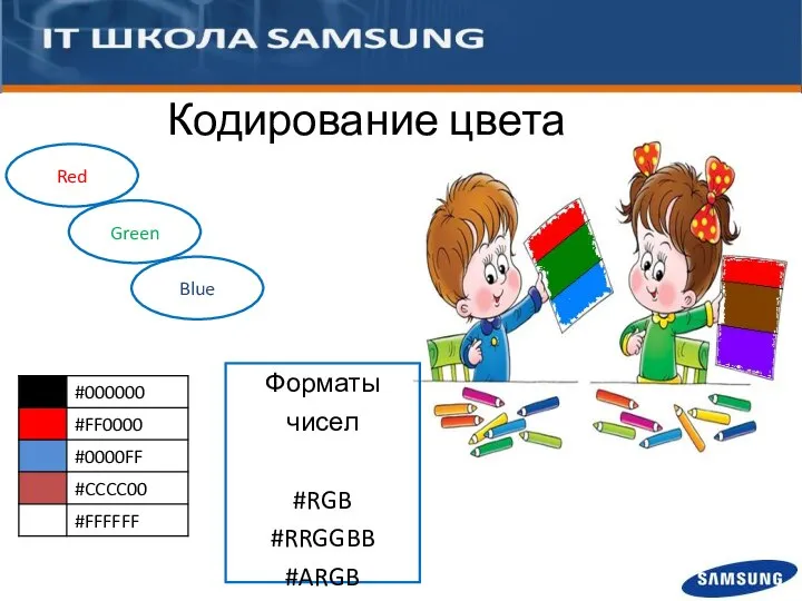 Кодирование цвета Red Green Blue Форматы чисел #RGB #RRGGBB #ARGB #AARRGGBB