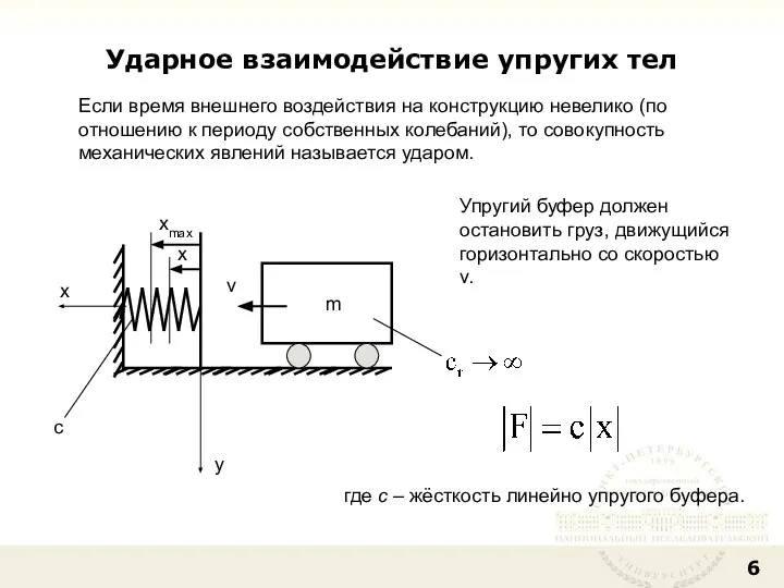 Ударное взаимодействие упругих тел Если время внешнего воздействия на конструкцию невелико