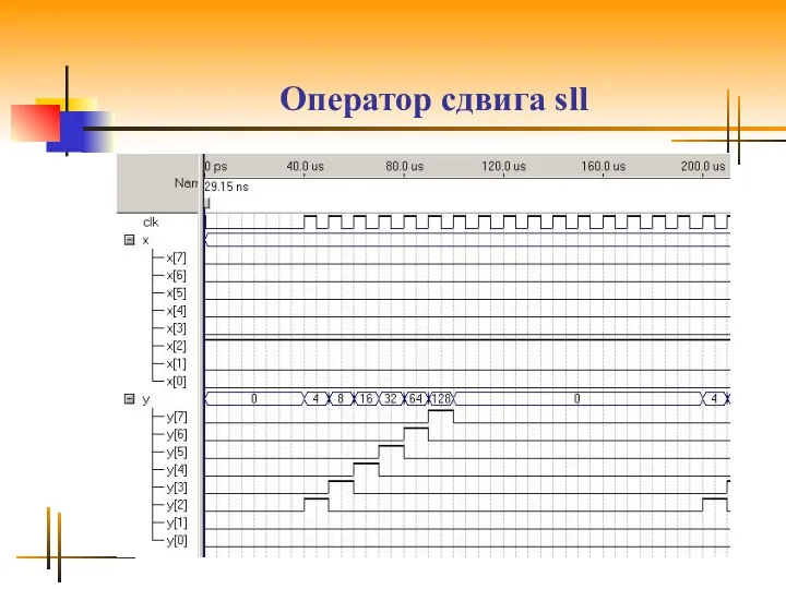 Оператор сдвига sll