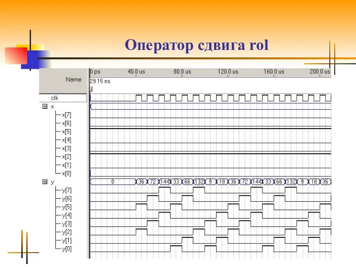 Оператор сдвига rol