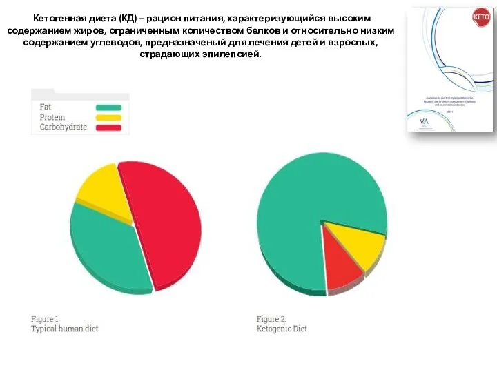 Кетогенная диета (КД) – рацион питания, характеризующийся высоким содержанием жиров, ограниченным