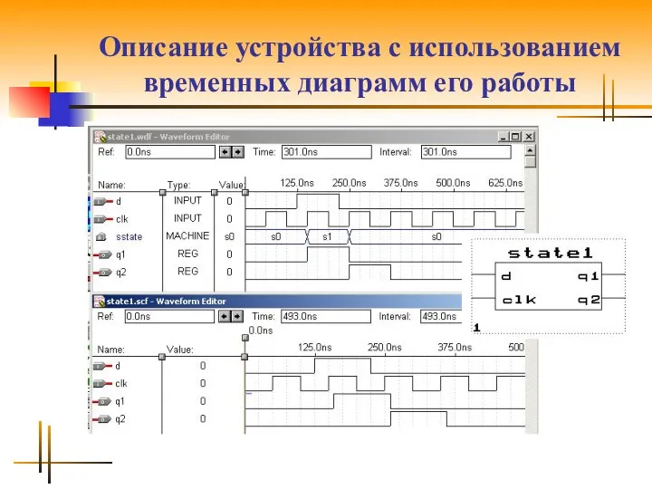 Описание устройства с использованием временных диаграмм его работы