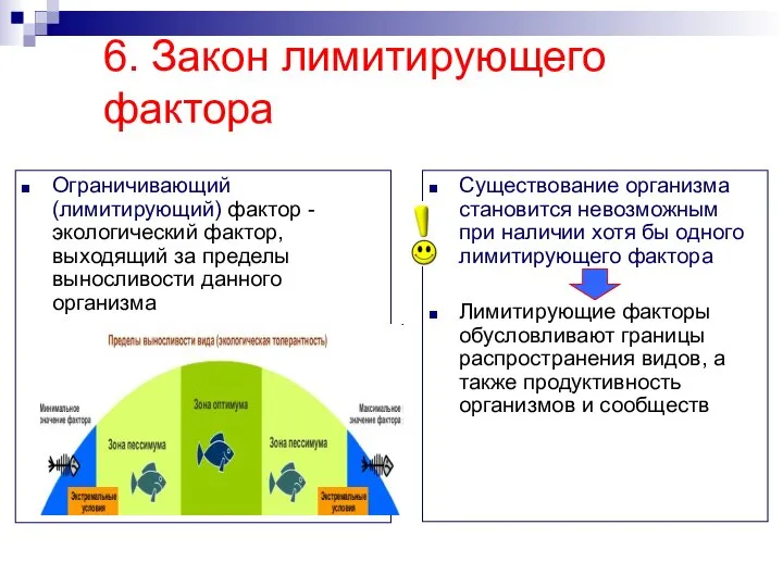 6. Закон лимитирующего фактора Ограничивающий (лимитирующий) фактор - экологический фактор, выходящий