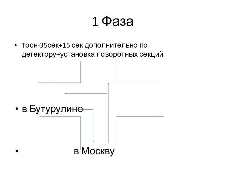 1 Фаза Tосн-35сек+15 сек дополнительно по детектору+установка поворотных секций в Бутурулино в Москву