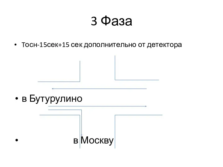 3 Фаза Tосн-15сек+15 сек дополнительно от детектора в Бутурулино в Москву