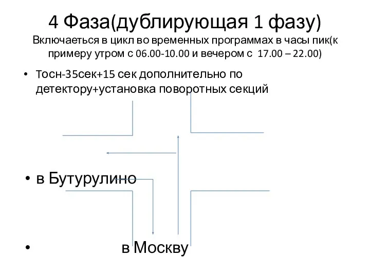 4 Фаза(дублирующая 1 фазу) Включаеться в цикл во временных программах в