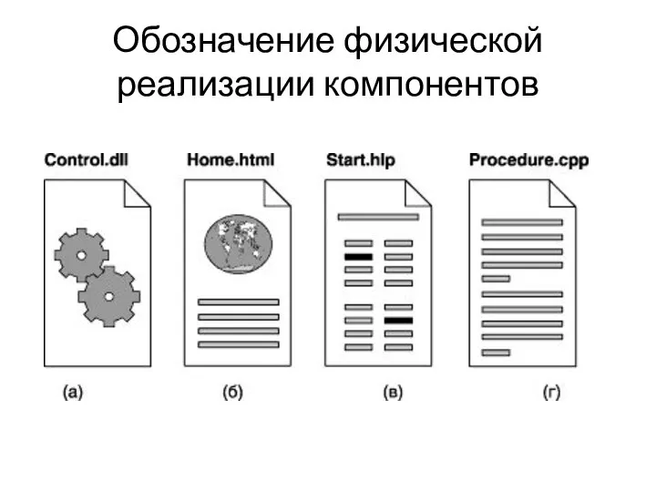 Обозначение физической реализации компонентов