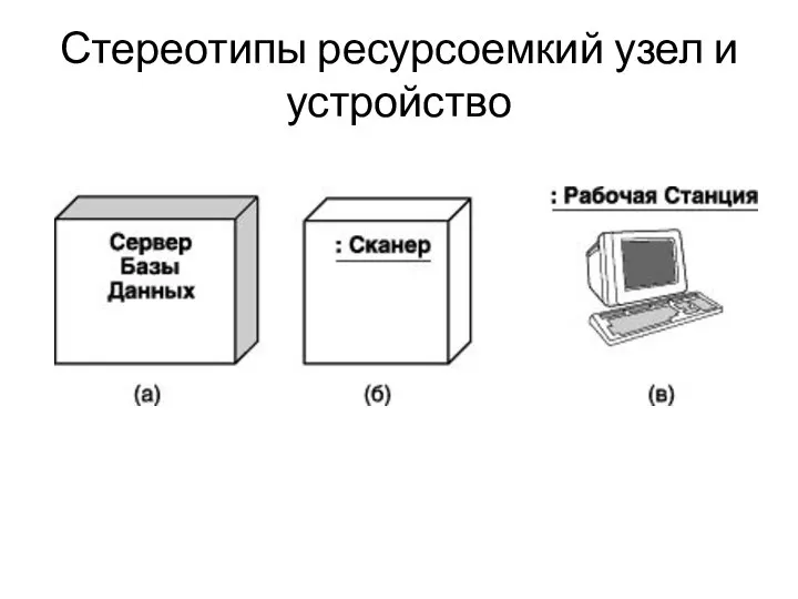 Стереотипы ресурсоемкий узел и устройство