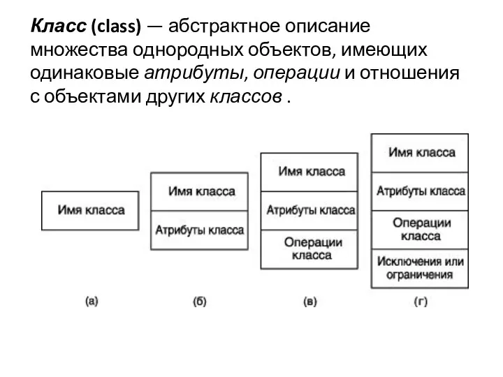 Класс (class) — абстрактное описание множества однородных объектов, имеющих одинаковые атрибуты,