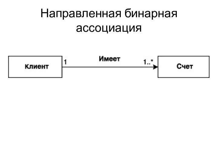 Направленная бинарная ассоциация