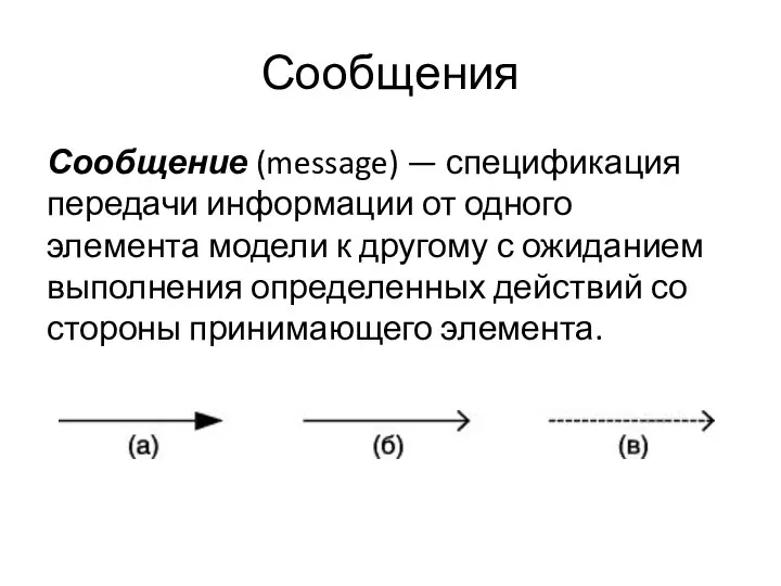 Сообщения Сообщение (message) — спецификация передачи информации от одного элемента модели