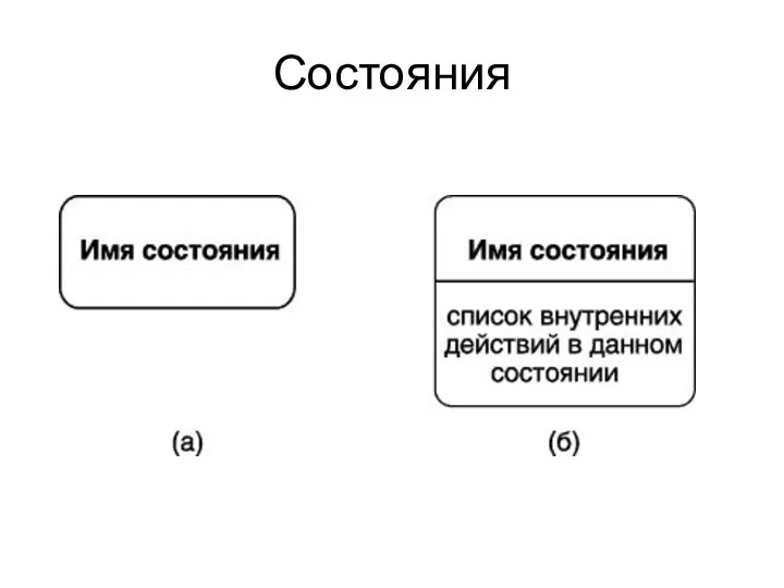 Состояния