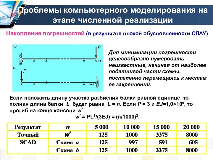 Проблемы компьютерного моделирования на этапе численной реализации Накопление погрешностей (в результате