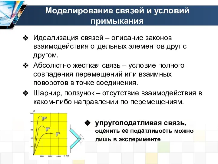 Моделирование связей и условий примыкания Идеализация связей – описание законов взаимодействия