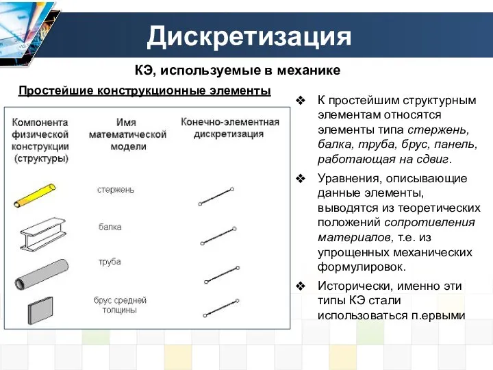 Дискретизация К простейшим структурным элементам относятся элементы типа стержень, балка, труба,