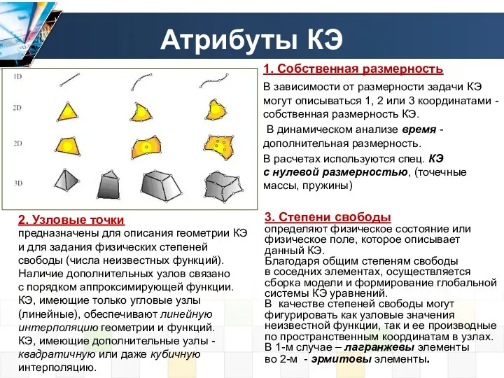 Атрибуты КЭ 2. Узловые точки предназначены для описания геометрии КЭ и