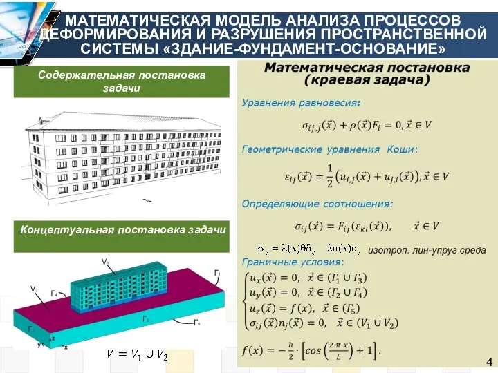 Содержательная постановка задачи Концептуальная постановка задачи МАТЕМАТИЧЕСКАЯ МОДЕЛЬ АНАЛИЗА ПРОЦЕССОВ ДЕФОРМИРОВАНИЯ И РАЗРУШЕНИЯ ПРОСТРАНСТВЕННОЙ СИСТЕМЫ «ЗДАНИЕ-ФУНДАМЕНТ-ОСНОВАНИЕ»