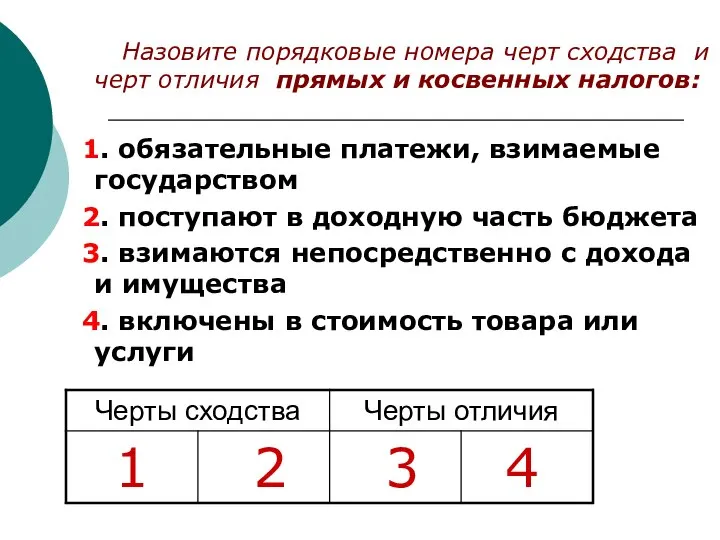 Назовите порядковые номера черт сходства и черт отличия прямых и косвенных