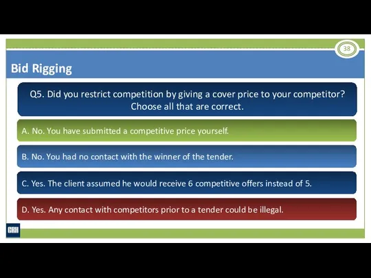 Q5. Did you restrict competition by giving a cover price to