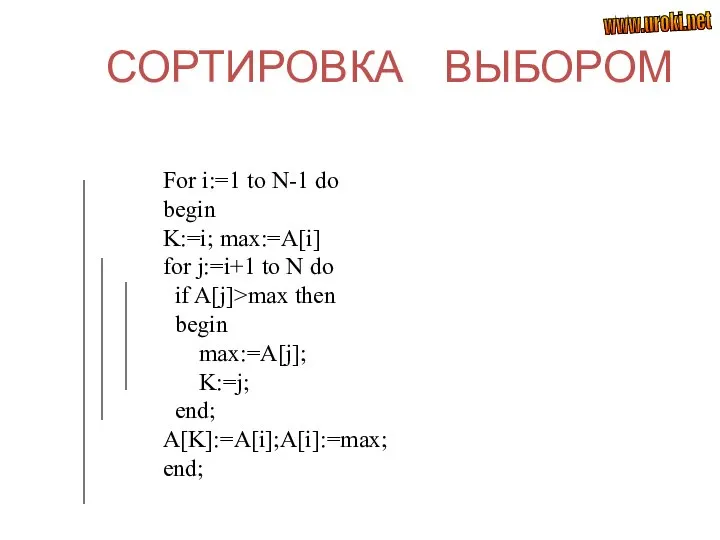 СОРТИРОВКА ВЫБОРОМ For i:=1 to N-1 do begin K:=i; max:=A[i] for