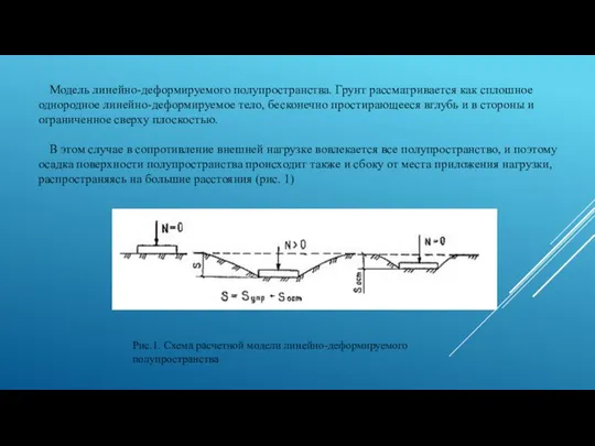 Модель линейно-деформируемого полупространства. Грунт рассматривается как сплошное однородное линейно-деформируемое тело, бесконечно