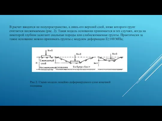 В расчет вводится не полупространство, а лишь его верхний слой, ниже