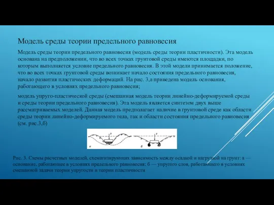 Модель среды теории предельного равновесия Модель среды теории предельного равновесия (модель