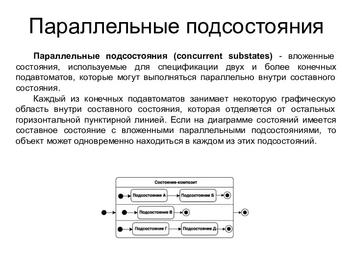 Параллельные подсостояния Параллельные подсостояния (concurrent substates) - вложенные состояния, используемые для