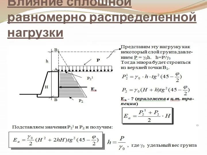 Влияние сплошной равномерно распределенной нагрузки