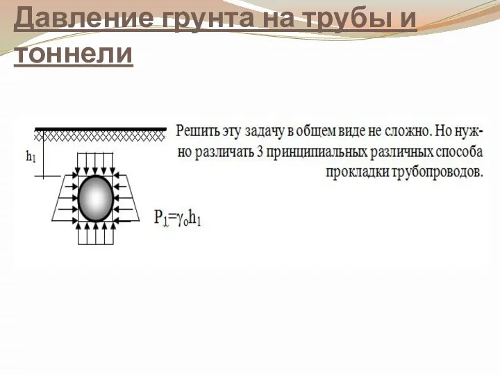 Давление грунта на трубы и тоннели