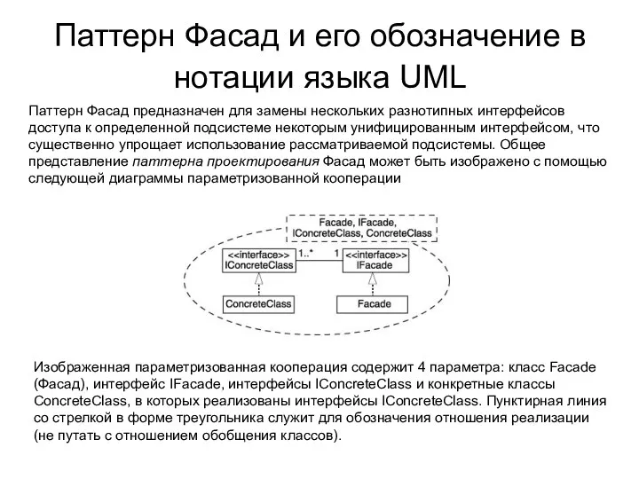 Паттерн Фасад и его обозначение в нотации языка UML Паттерн Фасад