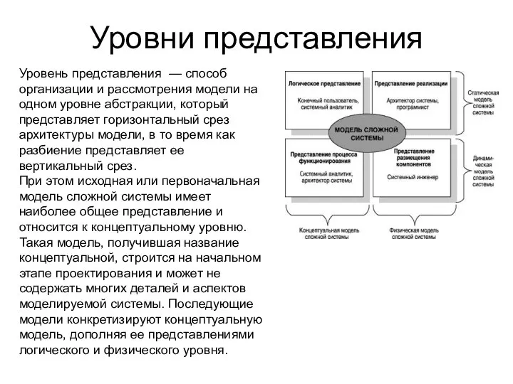 Уровни представления Уровень представления — способ организации и рассмотрения модели на