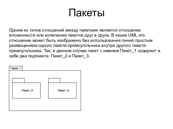 Пакеты Одним из типов отношений между пакетами является отношение вложенности или