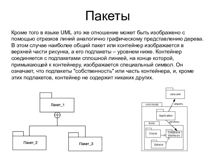 Пакеты Кроме того в языке UML это же отношение может быть