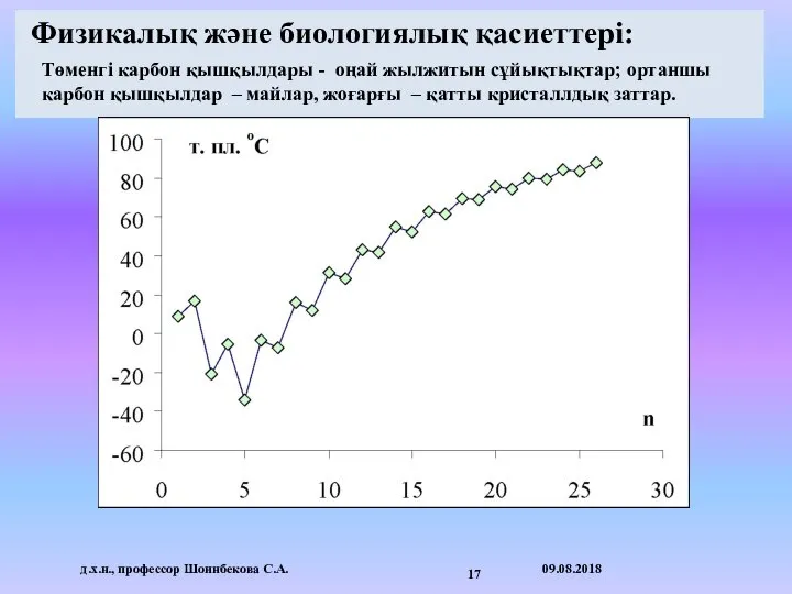 Физикалық және биологиялық қасиеттері: 09.08.2018 д.х.н., профессор Шоинбекова С.А. Төменгі карбон