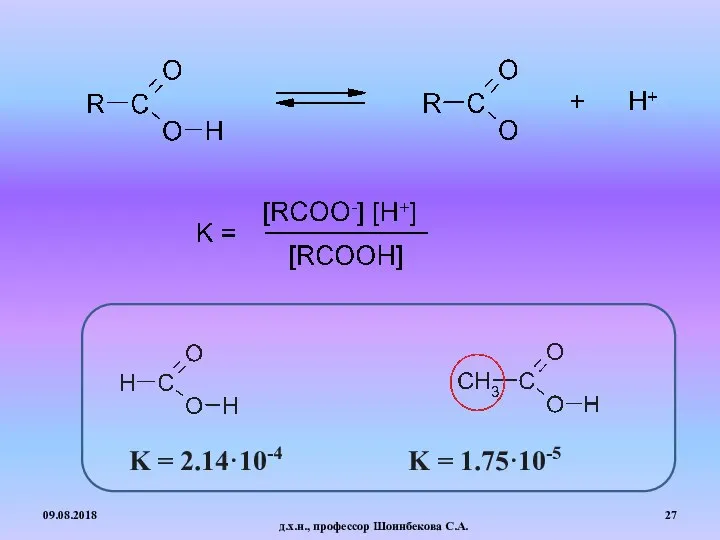 K = 2.14·10-4 K = 1.75·10-5 09.08.2018 д.х.н., профессор Шоинбекова С.А.