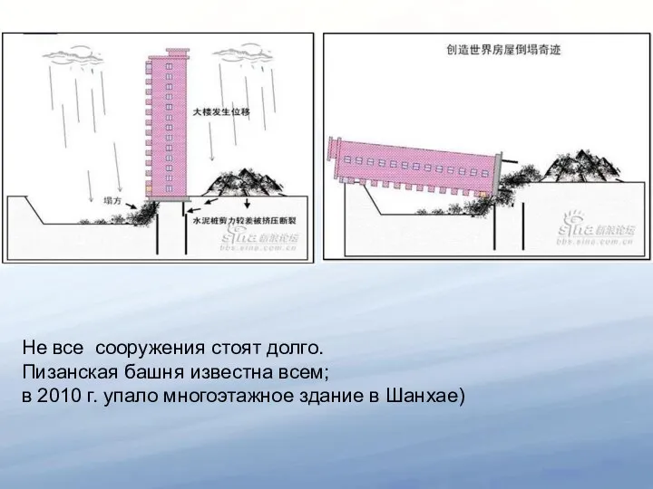 Не все сооружения стоят долго. Пизанская башня известна всем; в 2010