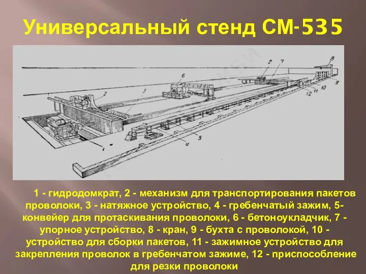 Универсальный стенд СМ-535 1 - гидродомкрат, 2 - механизм для транспортирования