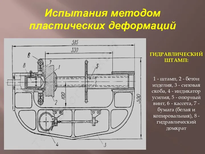 Испытания методом пластических деформаций ГИДРАВЛИЧЕСКИЙ ШТАМП: 1 - штамп, 2 -