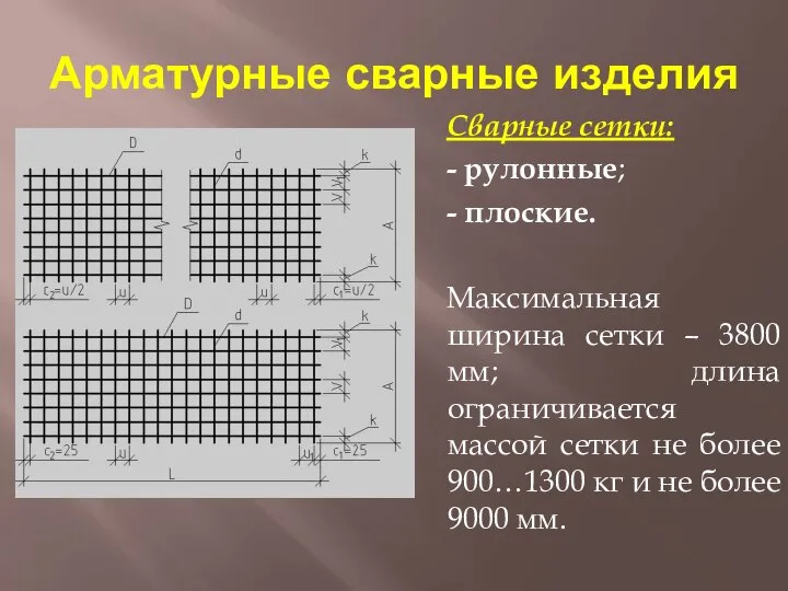 Арматурные сварные изделия Сварные сетки: - рулонные; - плоские. Максимальная ширина