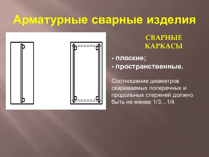 Арматурные сварные изделия СВАРНЫЕ КАРКАСЫ - плоские; - пространственные. Соотношение диаметров