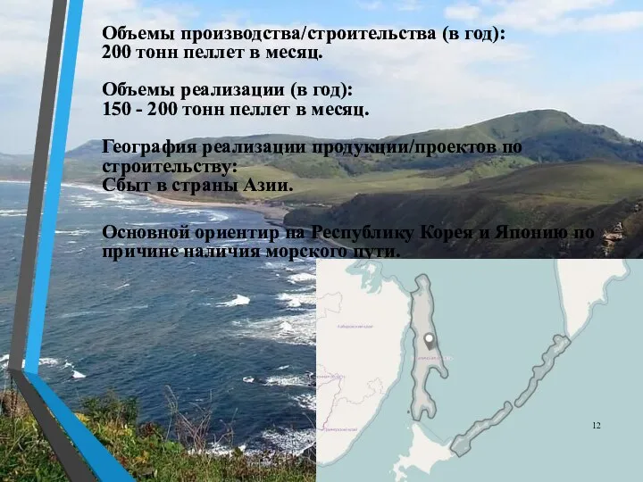 Объемы производства/строительства (в год): 200 тонн пеллет в месяц. Объемы реализации