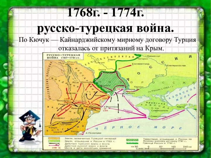 1768г. - 1774г. русско-турецкая война. По Кючук — Кайнарджийскому мирному договору